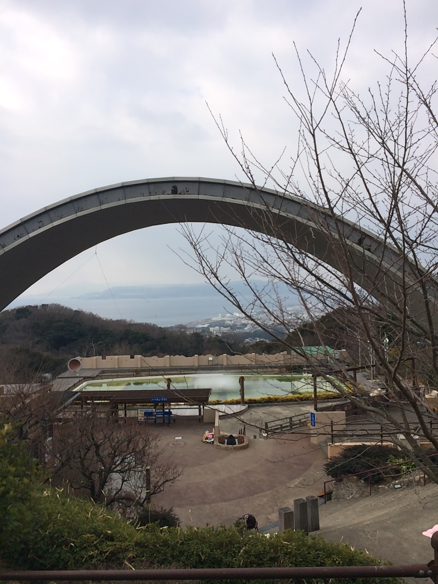 f:id:arikuroyon54:20190321221448j:plain f:id:arikuroyon54:20190321221448j:plain