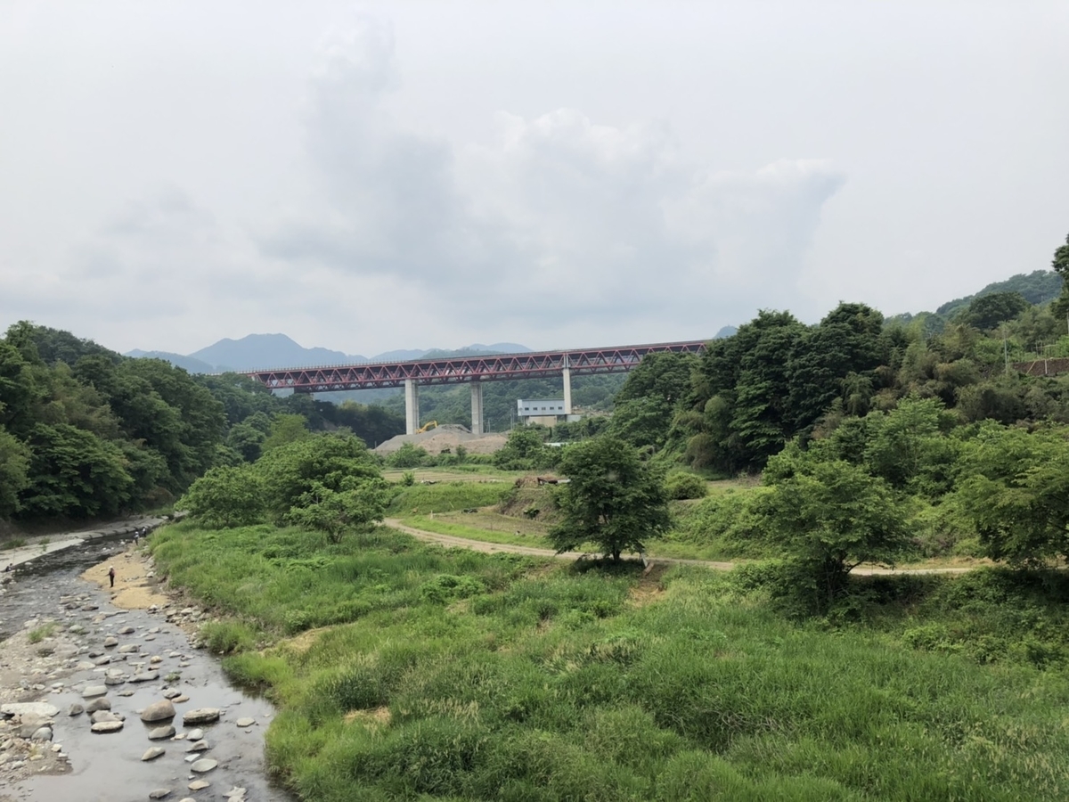 f:id:arima_jiro_takeichi:20190622010325j:plain f:id:arima_jiro_takeichi:20190622010325j:plain