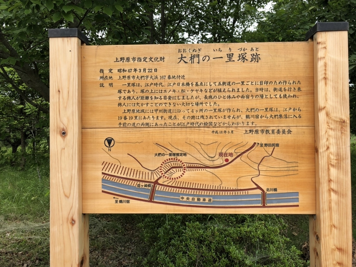 f:id:arima_jiro_takeichi:20190628124733j:plain f:id:arima_jiro_takeichi:20190628124733j:plain