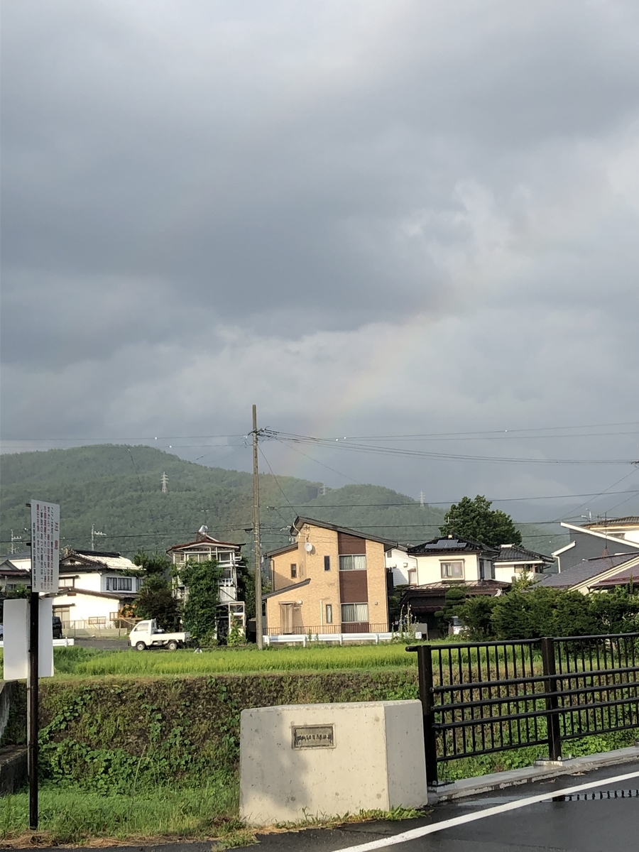 f:id:arima_jiro_takeichi:20200104135947j:plain f:id:arima_jiro_takeichi:20200104135947j:plain
