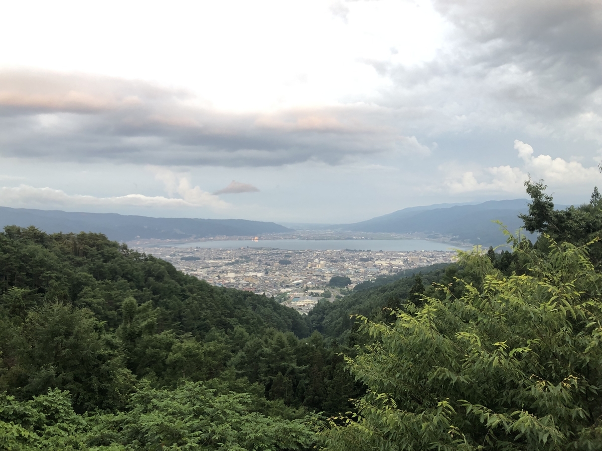 f:id:arima_jiro_takeichi:20200105142756j:plain f:id:arima_jiro_takeichi:20200105142756j:plain
