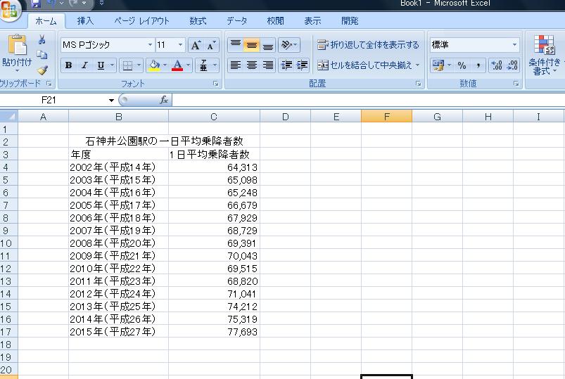 f:id:arimurasaji:20170212122331j:plain f:id:arimurasaji:20170212122331j:plain