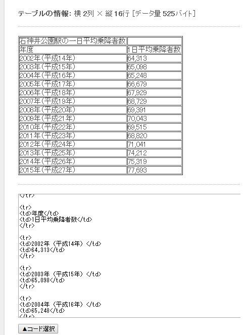 f:id:arimurasaji:20170212123746j:plain f:id:arimurasaji:20170212123746j:plain