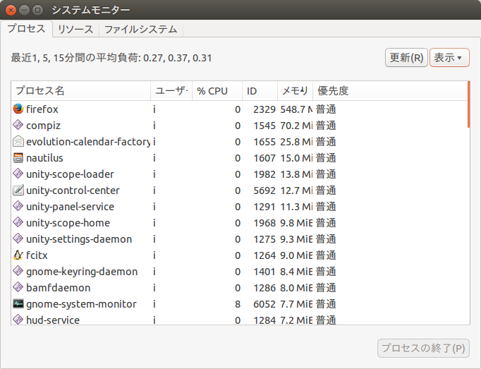 f:id:arimurasaji:20170708164221p:plain f:id:arimurasaji:20170708164221p:plain