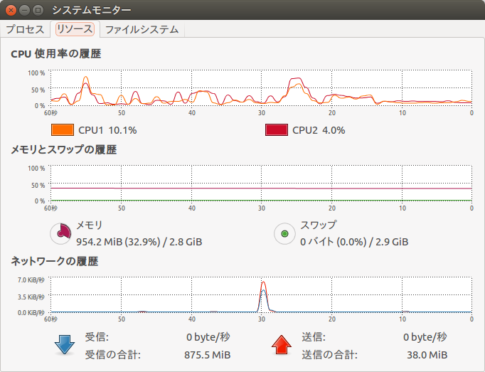 f:id:arimurasaji:20170708164605p:plain f:id:arimurasaji:20170708164605p:plain