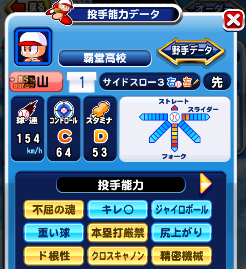強化覇堂-出来た選手