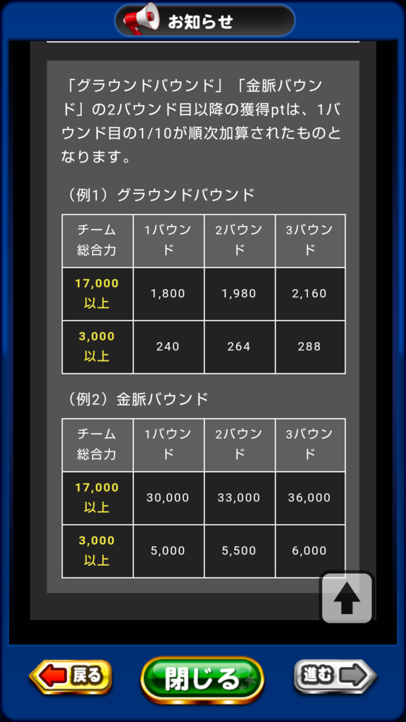 f:id:arimurasaji:20180928223558p:plain f:id:arimurasaji:20180928223558p:plain