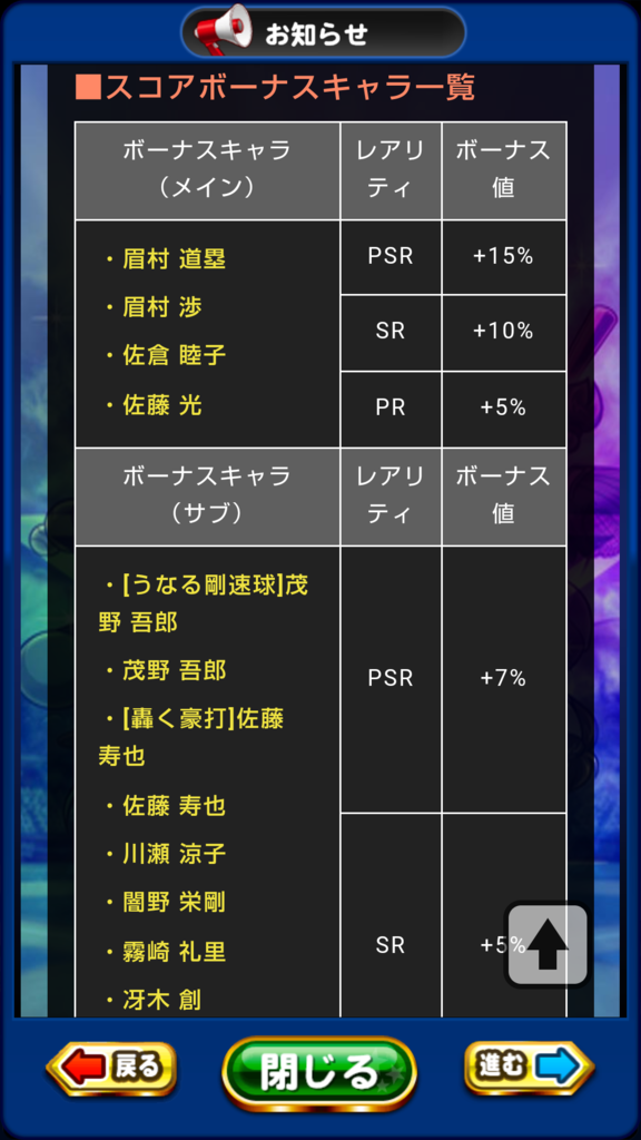 f:id:arimurasaji:20180928223621p:plain f:id:arimurasaji:20180928223621p:plain