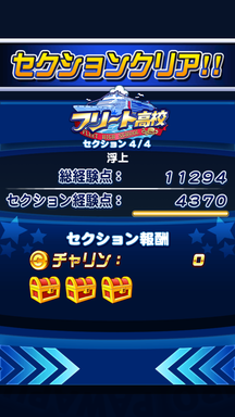 適正 フリート