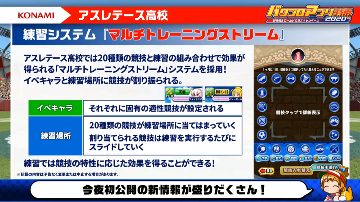 特番速報 無料で球速上限アップ 新高校 などなど パワプロアプリ 気になる 仮