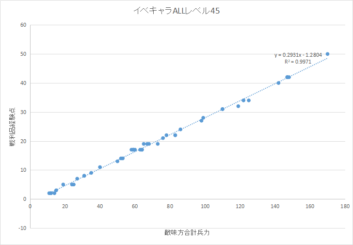 f:id:arimurasaji:20201129213819p:plain