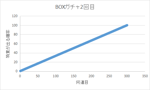 f:id:arimurasaji:20210212103701p:plain