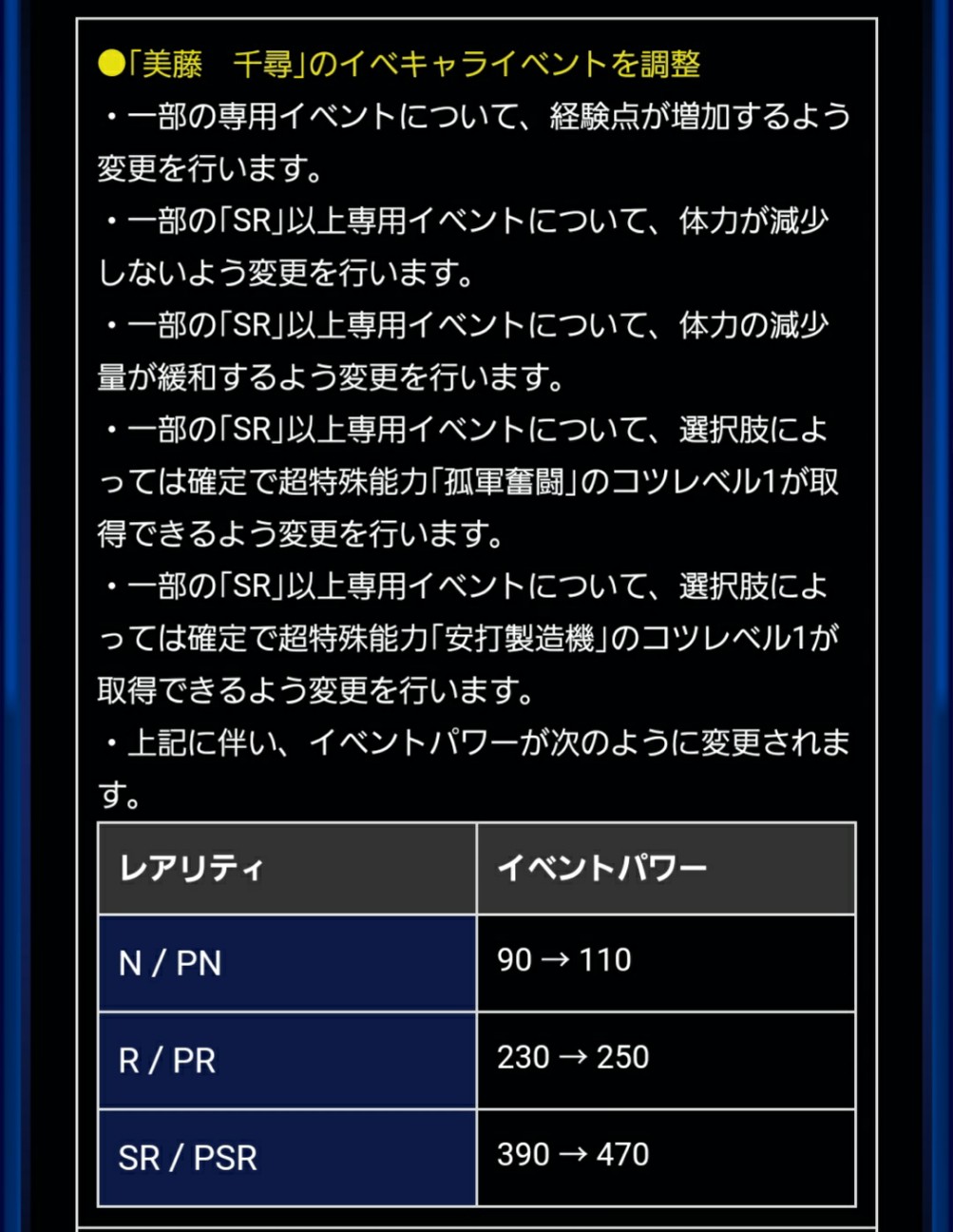 f:id:arimurasaji:20210714213653j:image
