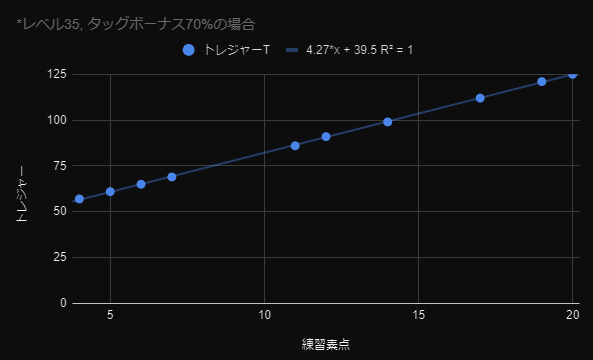 f:id:arimurasaji:20211127072031p:plain