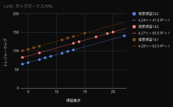 f:id:arimurasaji:20211127145216p:plain
