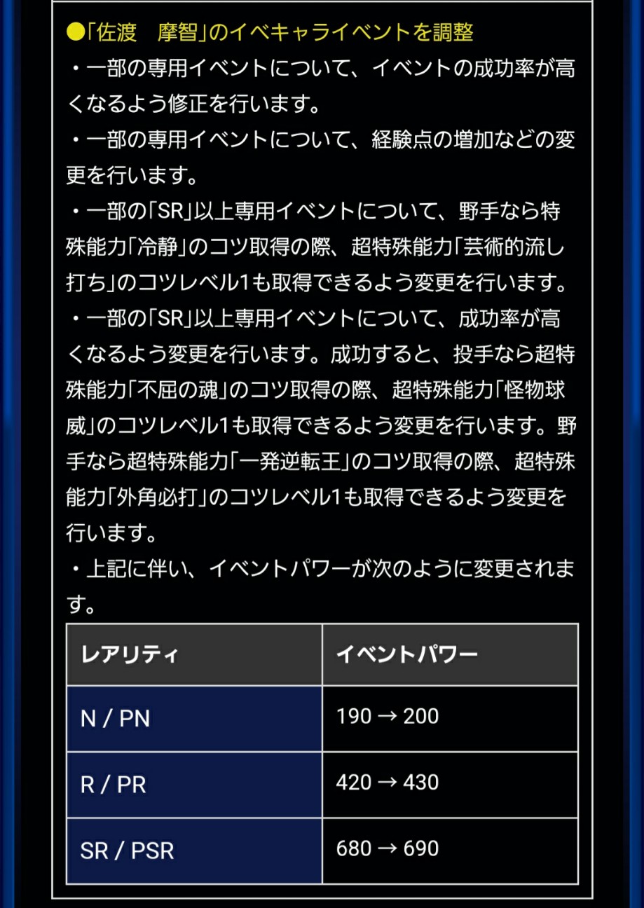 f:id:arimurasaji:20211209183935j:image