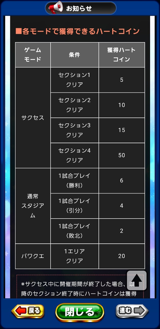 f:id:arimurasaji:20220306163056j:image