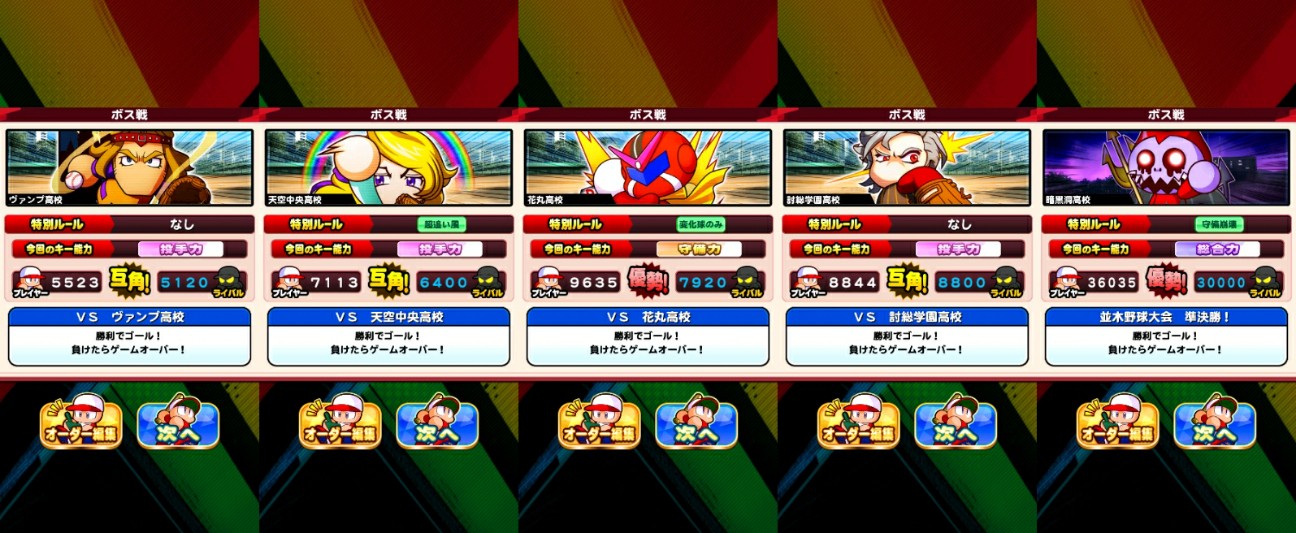 f:id:arimurasaji:20220703100409j:image