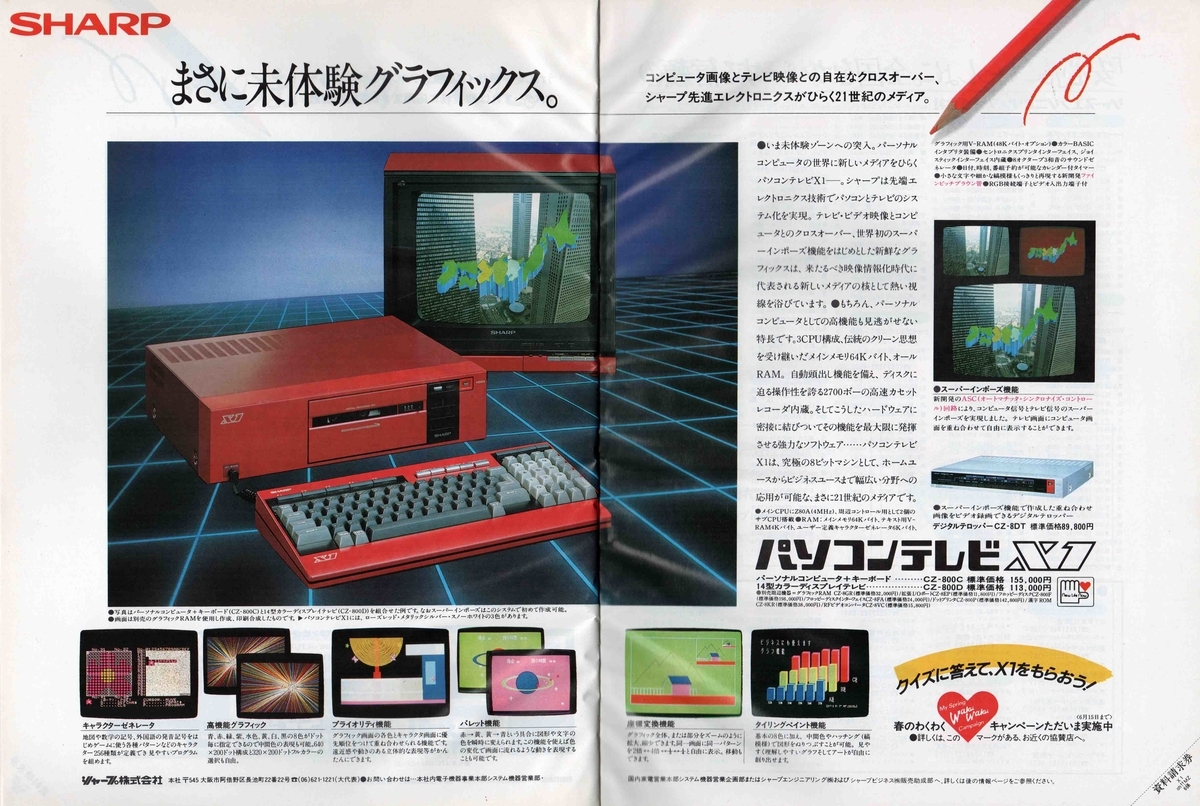 Oh!MZ 1982年6月〜1983年1月　8冊 2025年最新】oh MZの人気アイテム - メルカリ