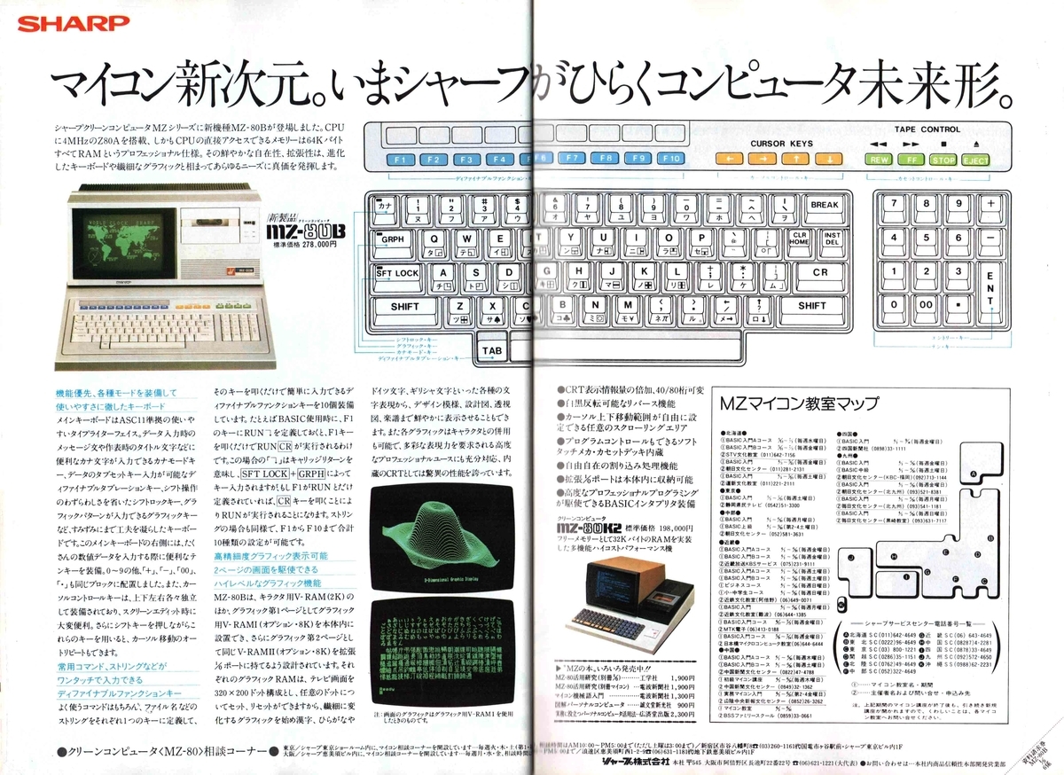 I／O（アイ・オー）1981年6月号 - 蟻虫とカラットゾンビ
