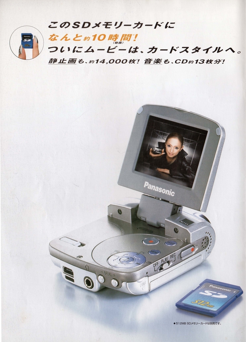 Panasonic D-snap コンパクトデジカメ(動作未確認)＋カードケース Panasonic D-snap コンパクトデジカメ(動作未確認)＋カードケース