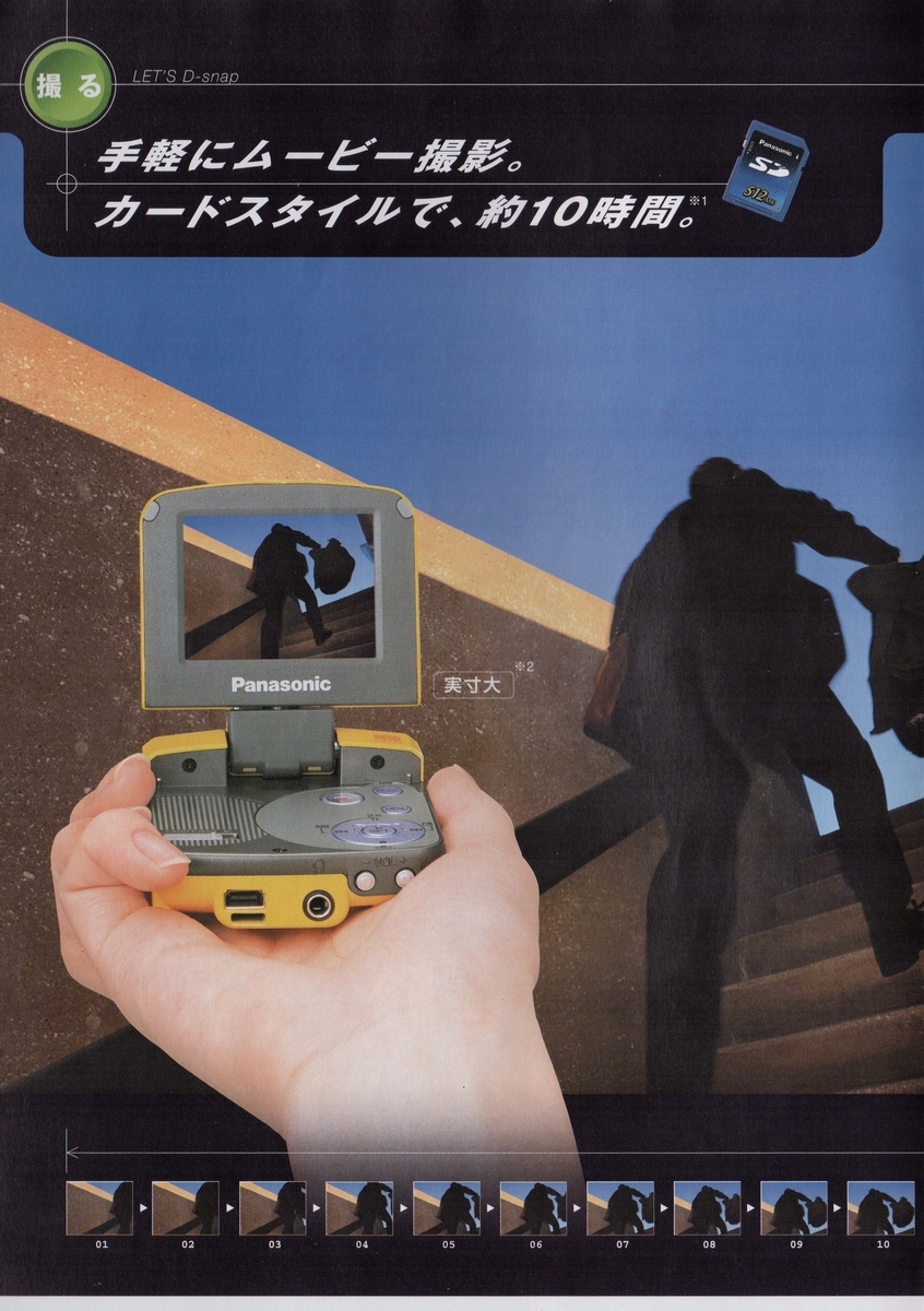 概要 SDマルチカメラ SV-AS10 | デジタルビデオカメラ | Panasonic