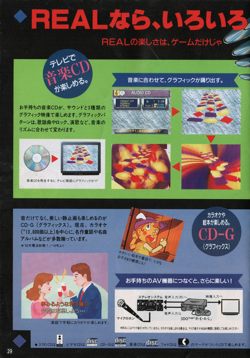 3DO REAL情報マガジン 3DO REAL ファン 7月号」平成6年(1994年) - 蟻 3DO REAL情報マガジン 3DO REAL ファン 7月号」平成6年(1994年) - 蟻