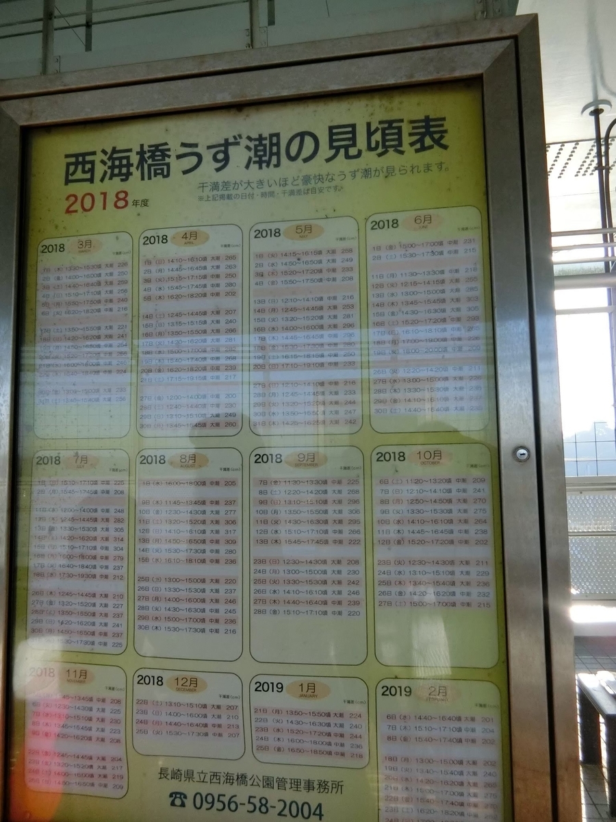 f:id:aringo_travel:20200729233716j:plain f:id:aringo_travel:20200729233716j:plain