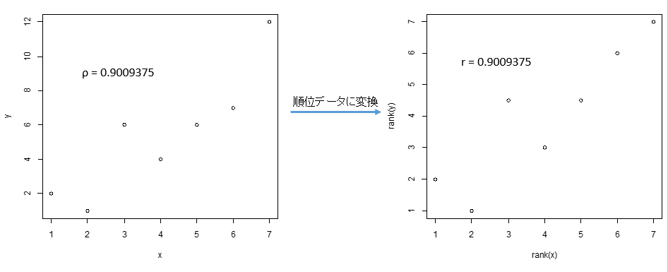 f:id:arisaka444:20190324035132p:plain