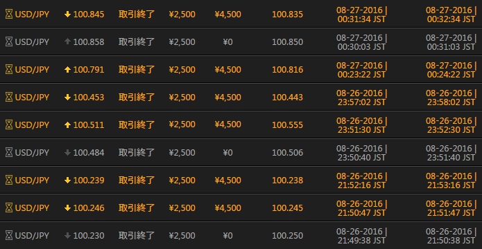 f:id:arisebump:20160827014253j:plain