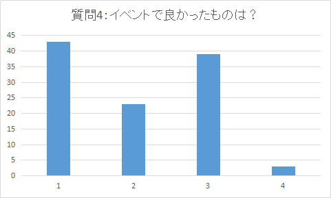 f:id:arita-renovation:20170620131400p:plain f:id:arita-renovation:20170620131400p:plain