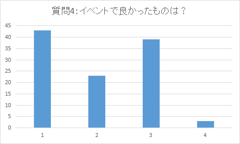 f:id:arita-renovation:20170620131400p:plain