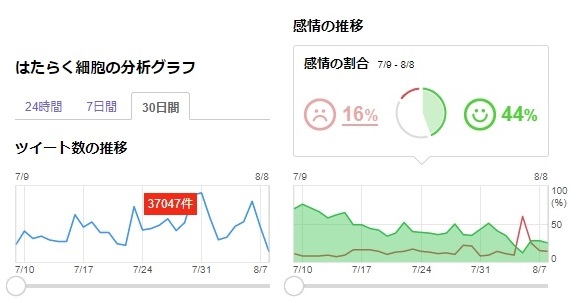 f:id:aritsuidai:20180807115813j:plain f:id:aritsuidai:20180807115813j:plain