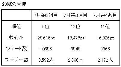 f:id:aritsuidai:20180807123714j:plain f:id:aritsuidai:20180807123714j:plain