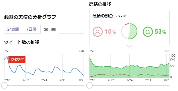 f:id:aritsuidai:20180807123902j:plain f:id:aritsuidai:20180807123902j:plain