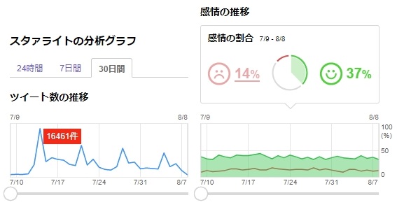 f:id:aritsuidai:20180807125602j:plain f:id:aritsuidai:20180807125602j:plain