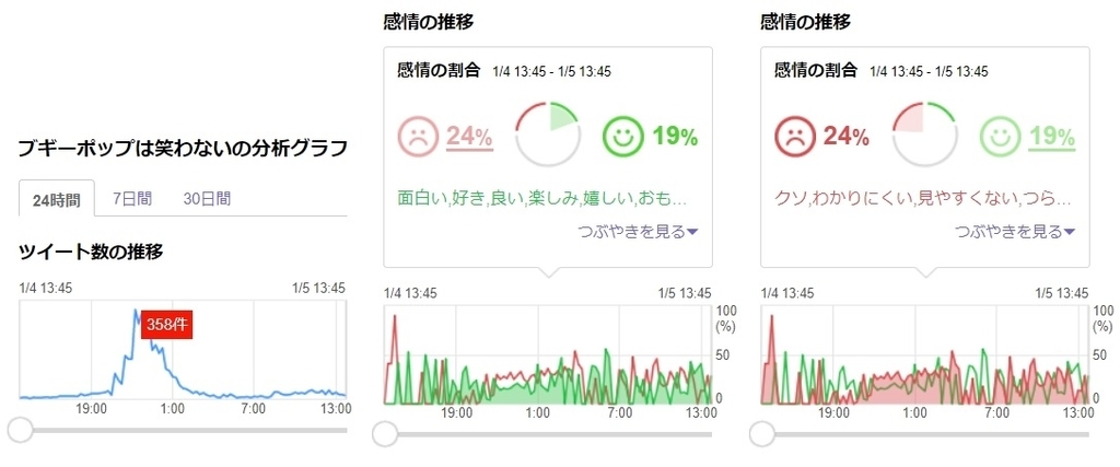 f:id:aritsuidai:20190105134829j:plain