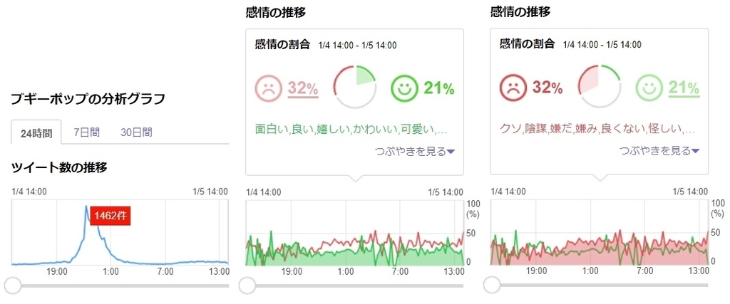 f:id:aritsuidai:20190105135524j:plain