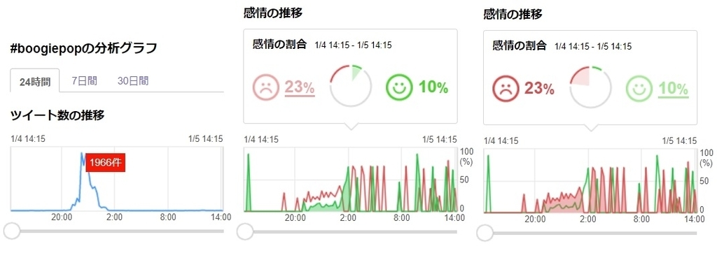 f:id:aritsuidai:20190105141011j:plain