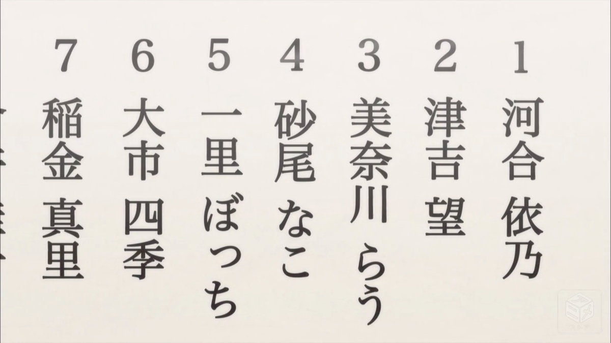 f:id:aritsuidai:20190410141442j:plain