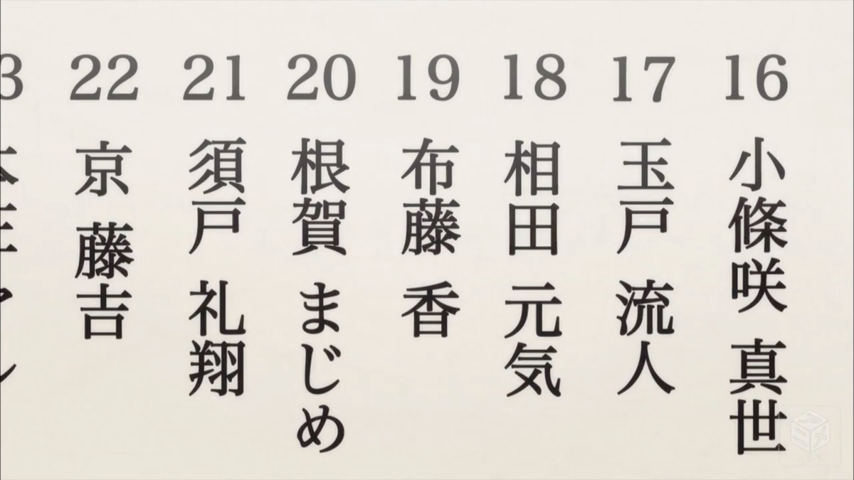 f:id:aritsuidai:20190410141451j:plain