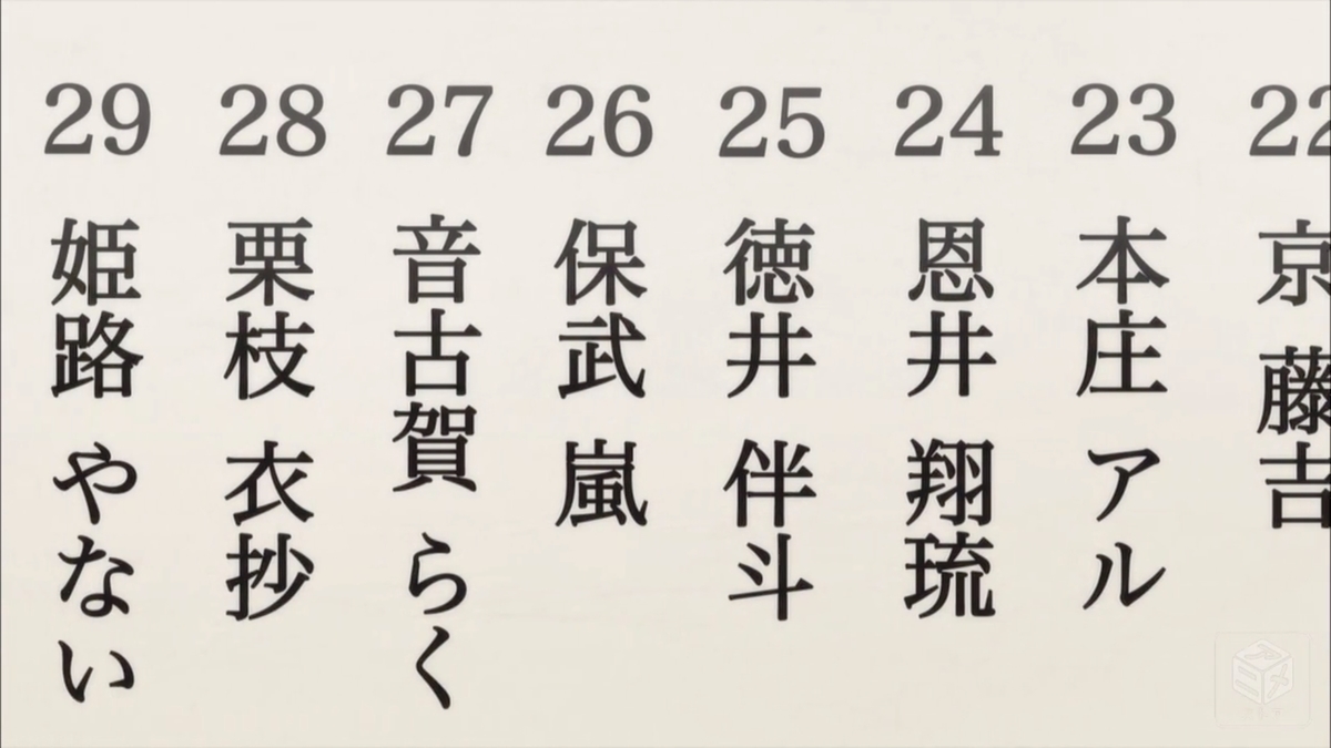 f:id:aritsuidai:20190410141455j:plain