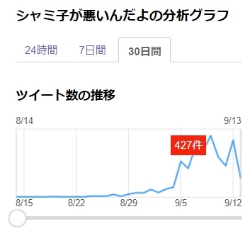 f:id:aritsuidai:20190912152254j:plain
