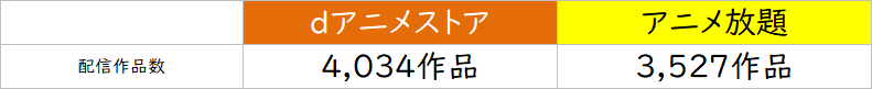 f:id:aritsuidai:20200722131715p:plain