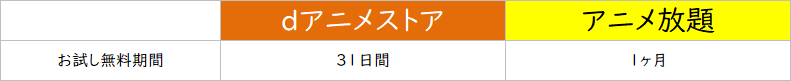 f:id:aritsuidai:20200722142325p:plain