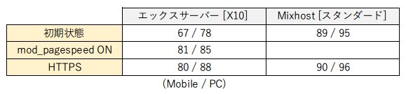 f:id:arityk:20170409011818j:plain