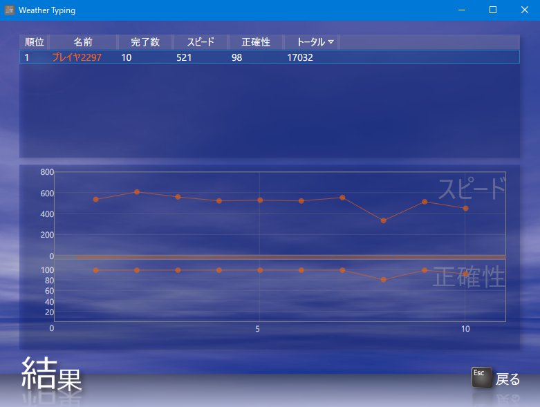 f:id:arityk:20170930110924j:plain