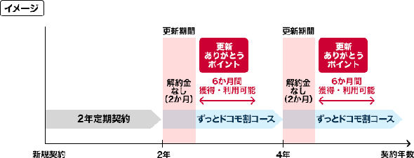 f:id:ariwokun:20190118145422j:plain