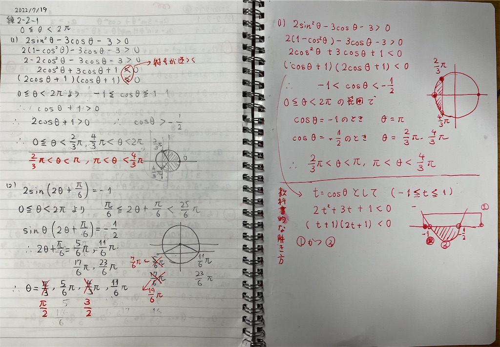 学習 数学 三角関数の2次不等式について 樹奈の活動記録