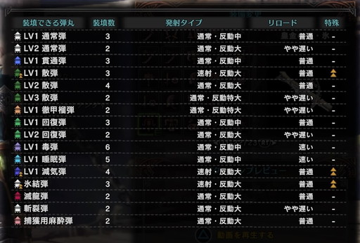 f:id:ark-party2:20181222020028j:plain 皇金の弩・氷